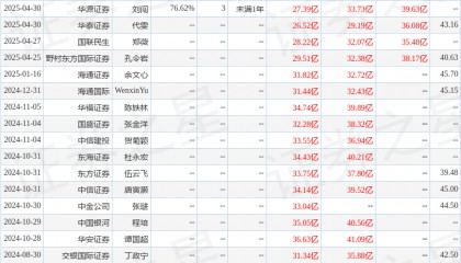 华安证券:给予科伦药业买入评级