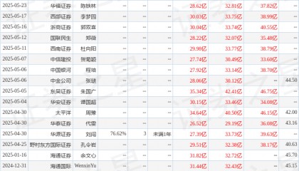 中航证券:给予科伦药业买入评级