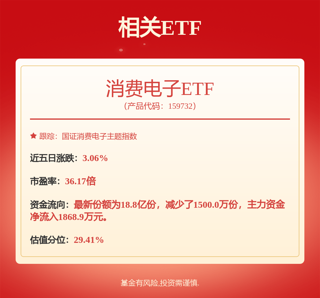 股票行情快报：TCL科技（000100）1月14日主力资金净买入2.50亿元