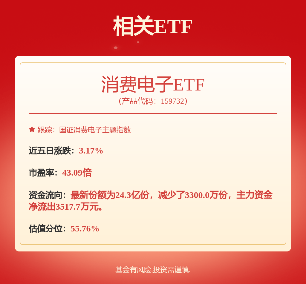股票行情快报：TCL科技（000100）2月20日主力资金净买入7927.81万元