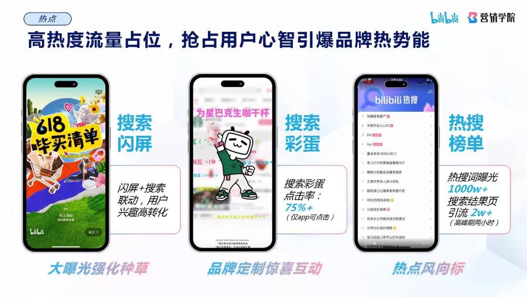 哔哩哔哩搜索广告介绍