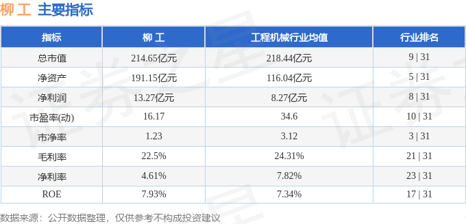 股票行情快报：柳工（000528）4月10日主力资金净买入3549.40万元