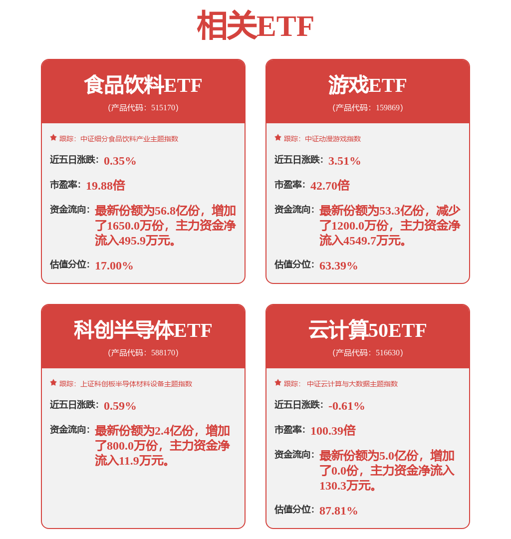 每周股票复盘：宝信软件（600845）提名新董事并召开临时股东大会