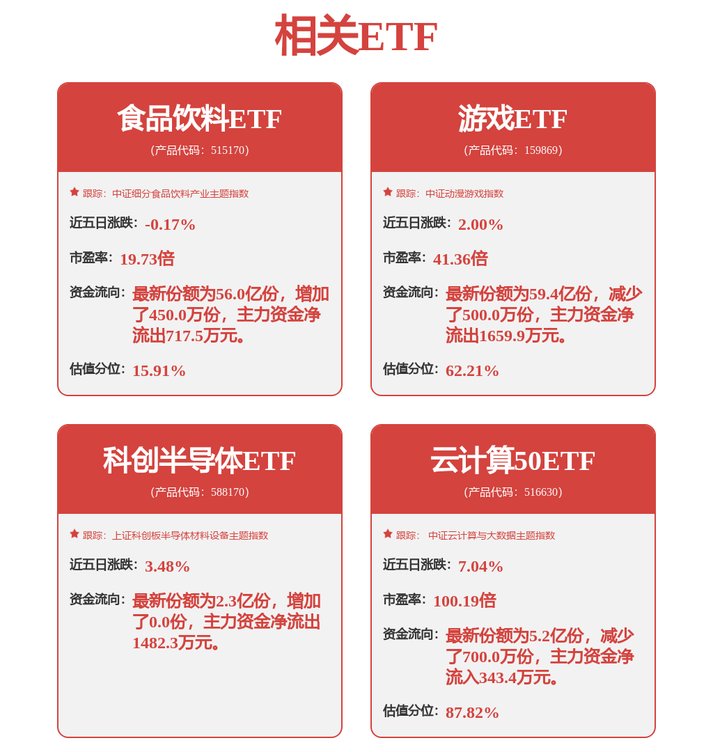 每周股票复盘：宝信软件（600845）设立几内亚分公司与回购注销部分限制性股票