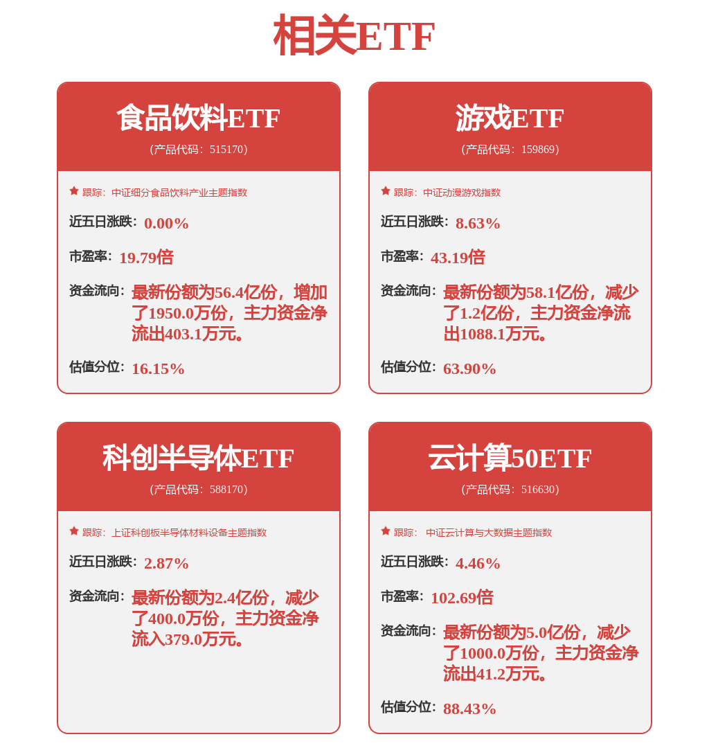 股票行情快报：宝信软件（600845）7月1日主力资金净买入2184.49万元