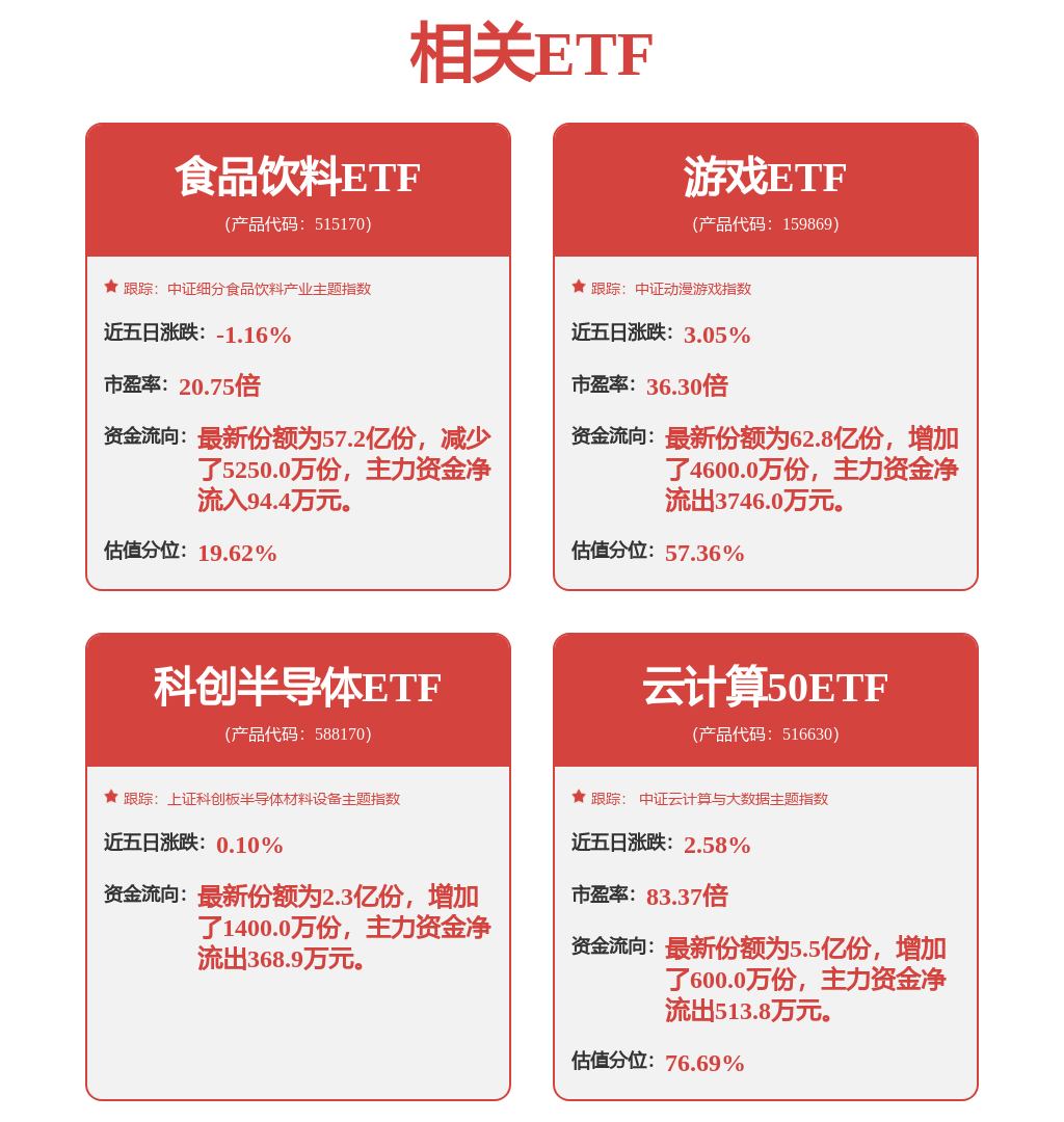 每周股票复盘：宝信软件（600845）一季度主营收入25.38亿元同比下降25.16%