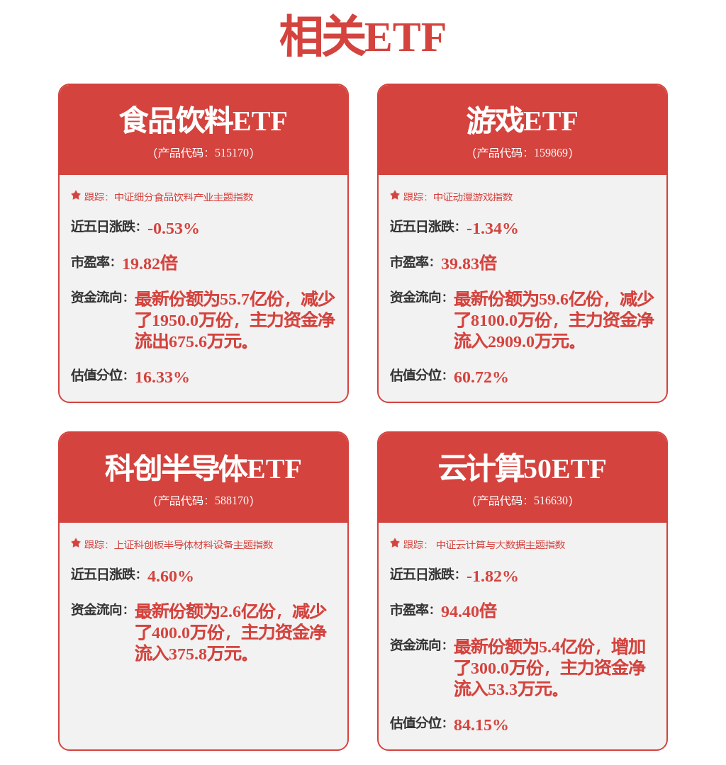 股票行情快报：宝信软件（600845）6月23日主力资金净买入1499.76万元