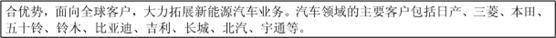 借壳传闻下，海立股份大涨，何情节？