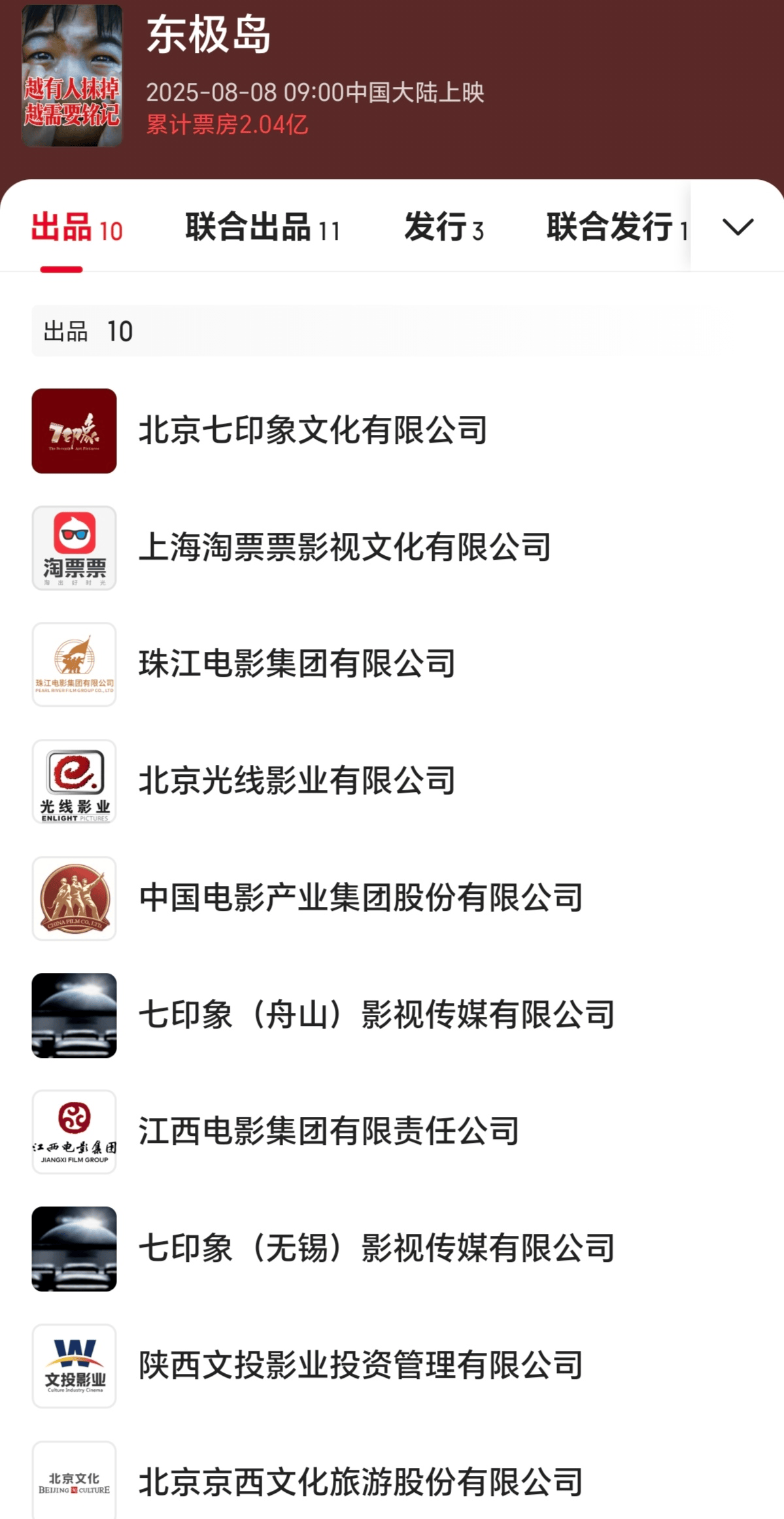 《东极岛》预测票房6.3亿不及预期 出品方北京文化股票跌停