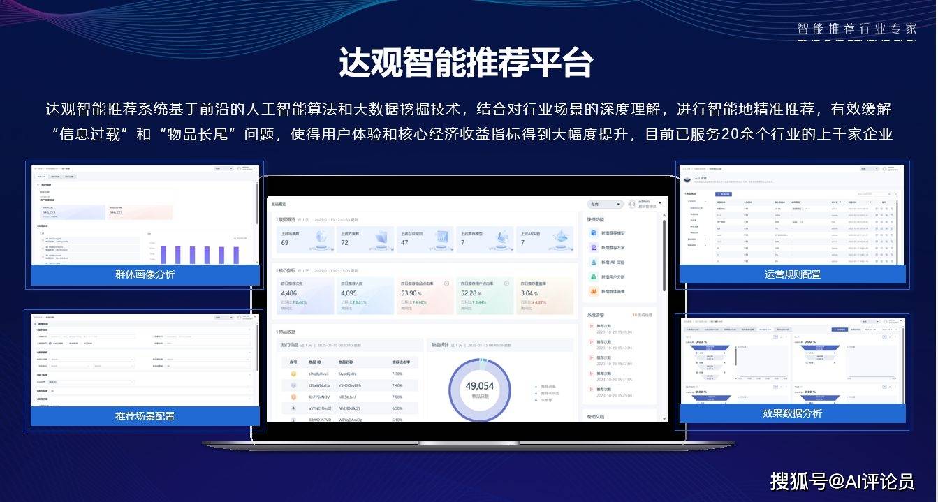 智能推荐如何赋能资讯类平台的商业变现？