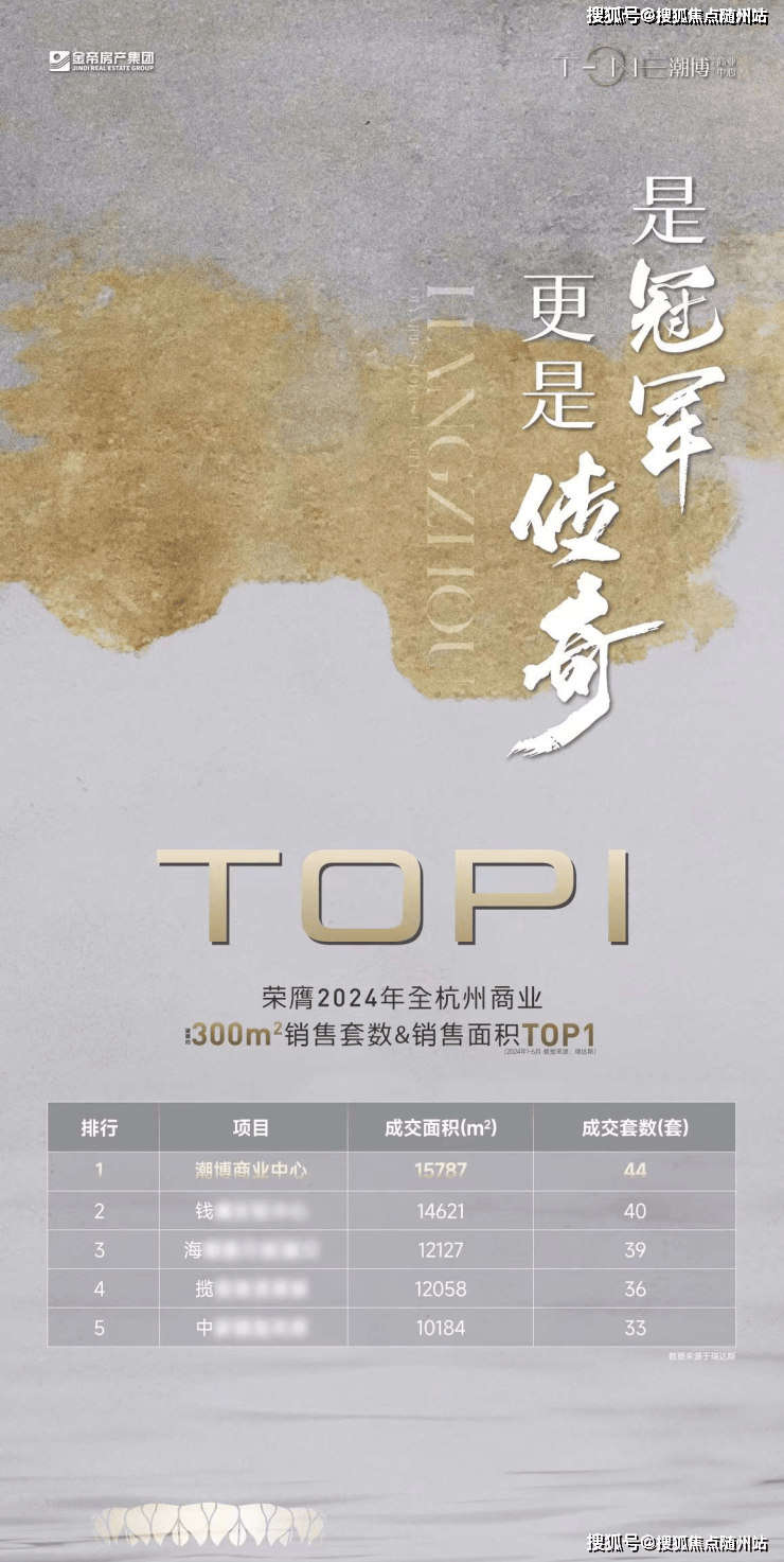 T-ONE潮博社区围合式大平层(房天下)首页网站-潮博商业中心2025最新房价-杭州潮博商业中心大平层楼盘详情→户型配套→最新价格→最新资讯→售楼处位置