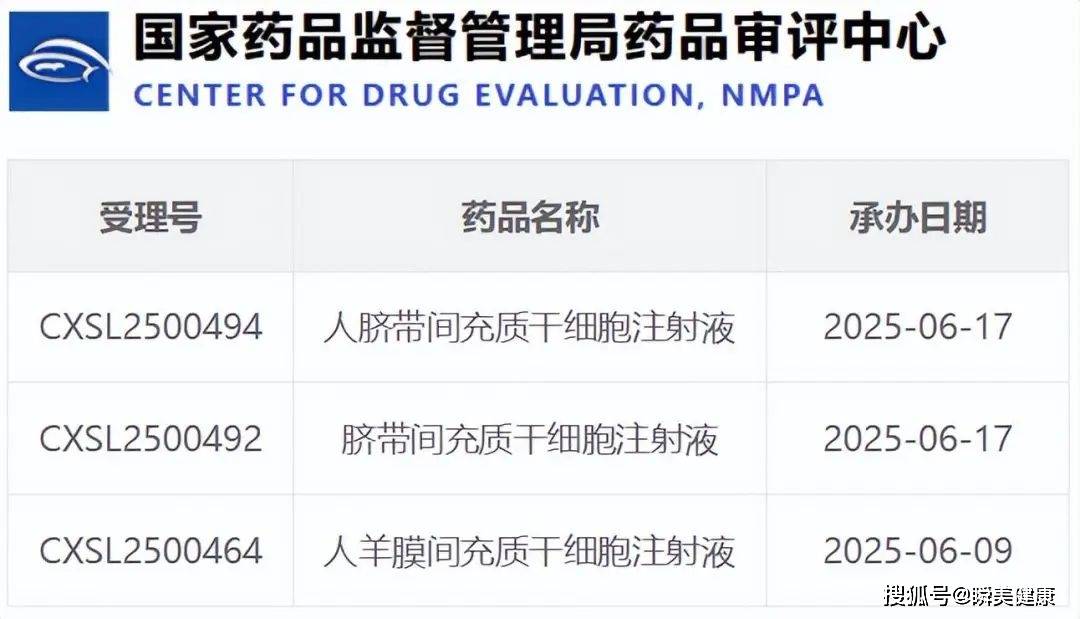行业资讯｜细胞行业一周资讯（2025.07.21-2025.07.27）