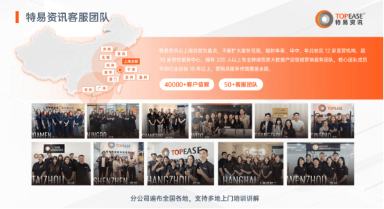 特易资讯售后服务怎么样？