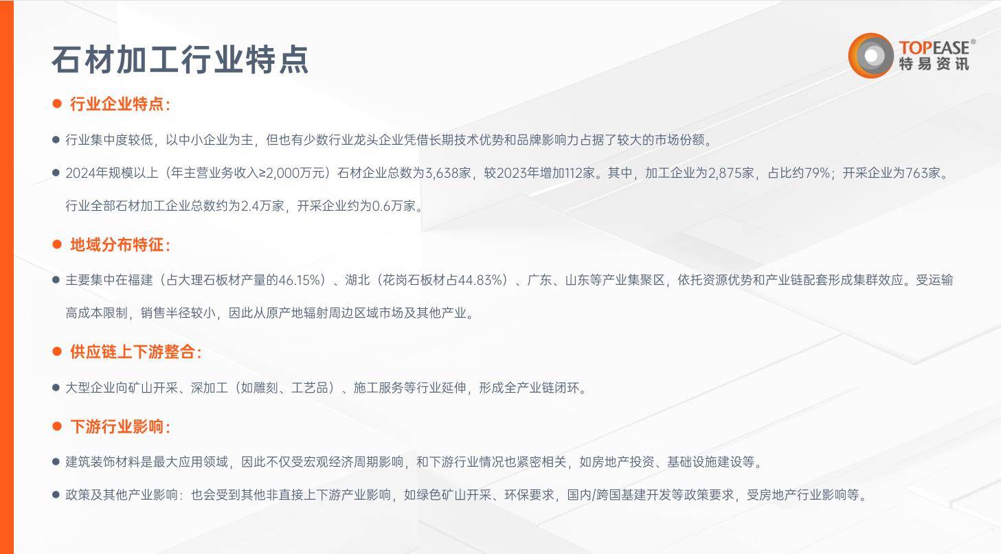 特易资讯：石材加工进出口解决方案