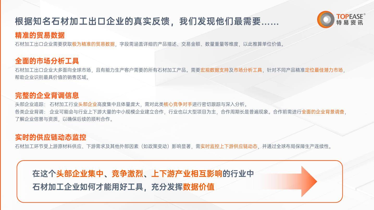 特易资讯：石材加工进出口解决方案