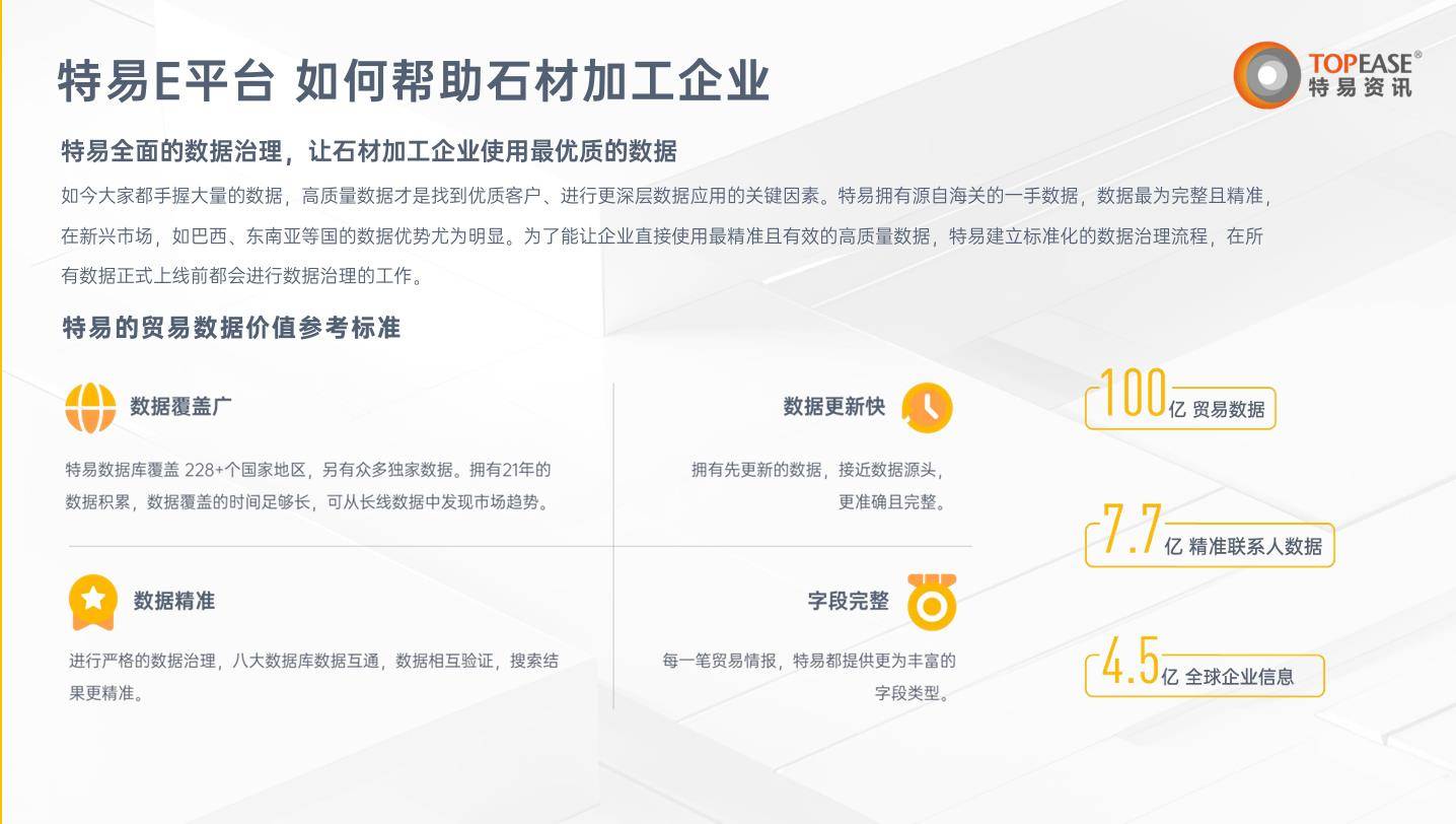 特易资讯：石材加工进出口解决方案