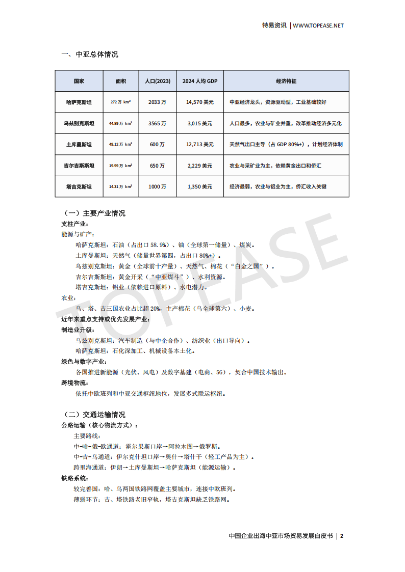 特易资讯：2025中国企业出海中亚市场贸易发展白皮书