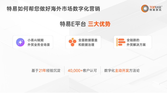 特易资讯出席南京外贸促进会活动：深度阐释数据驱动海外市场开拓体系