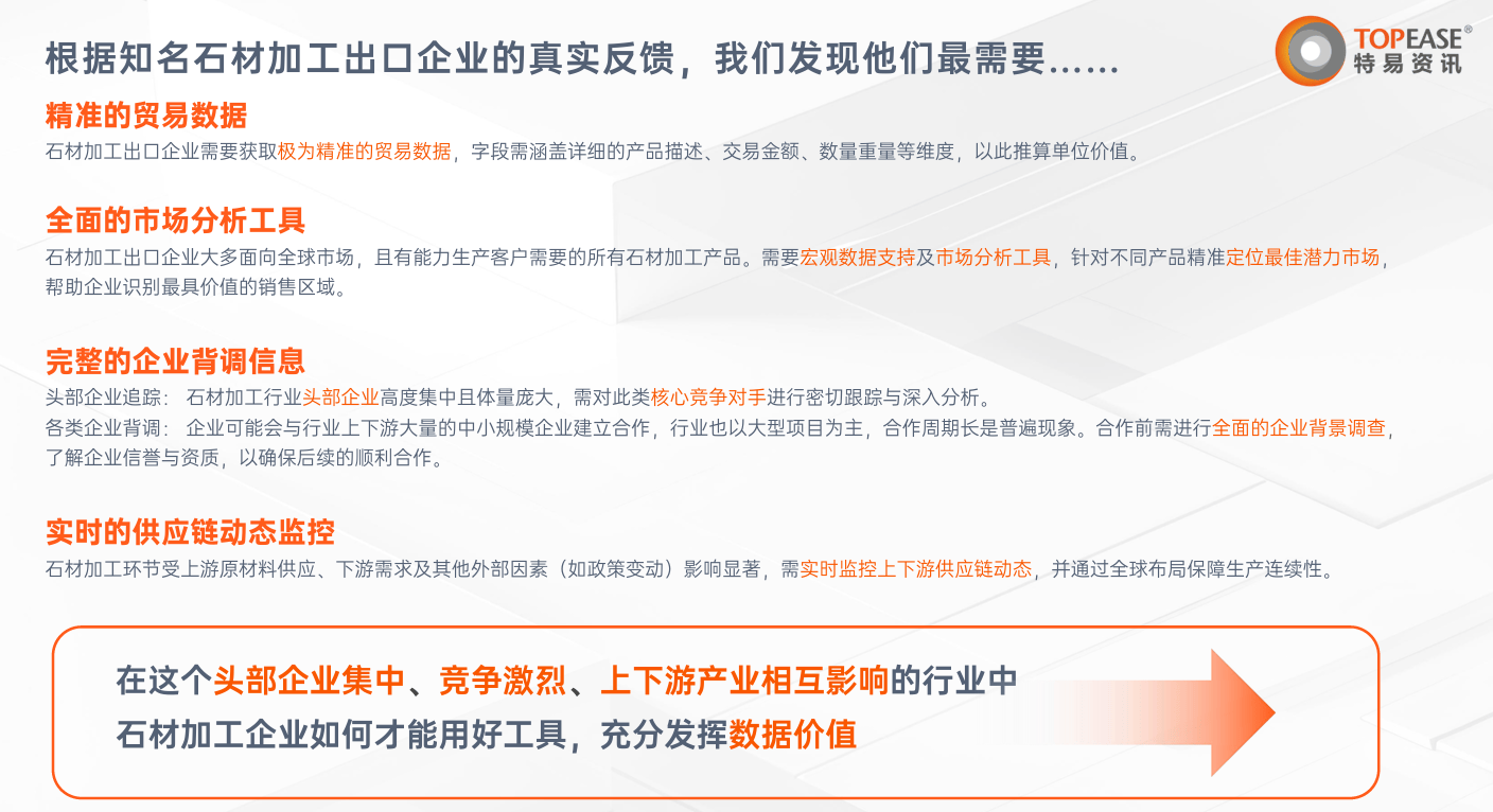 石材外贸客户开发，如何利用特易资讯提高开发成功率？