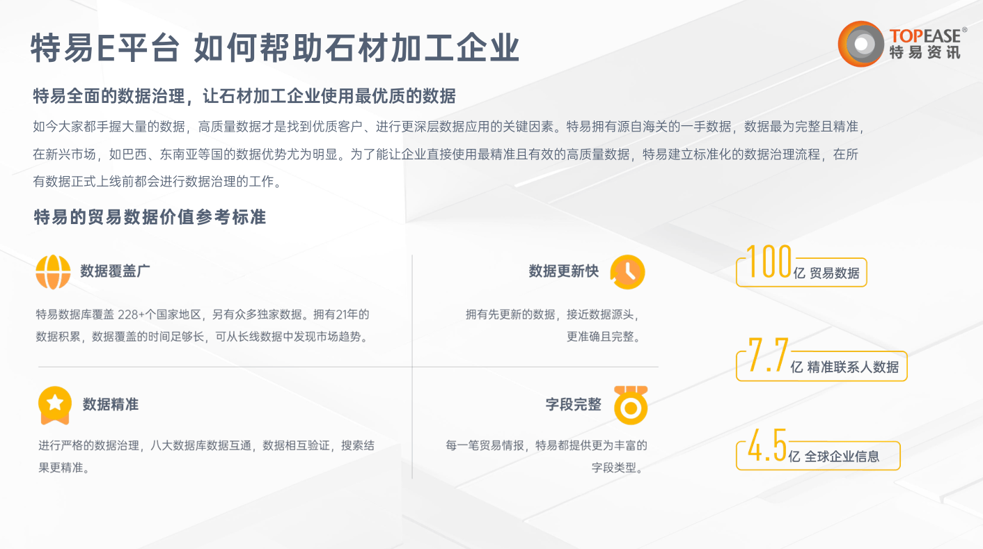 石材外贸客户开发，如何利用特易资讯提高开发成功率？
