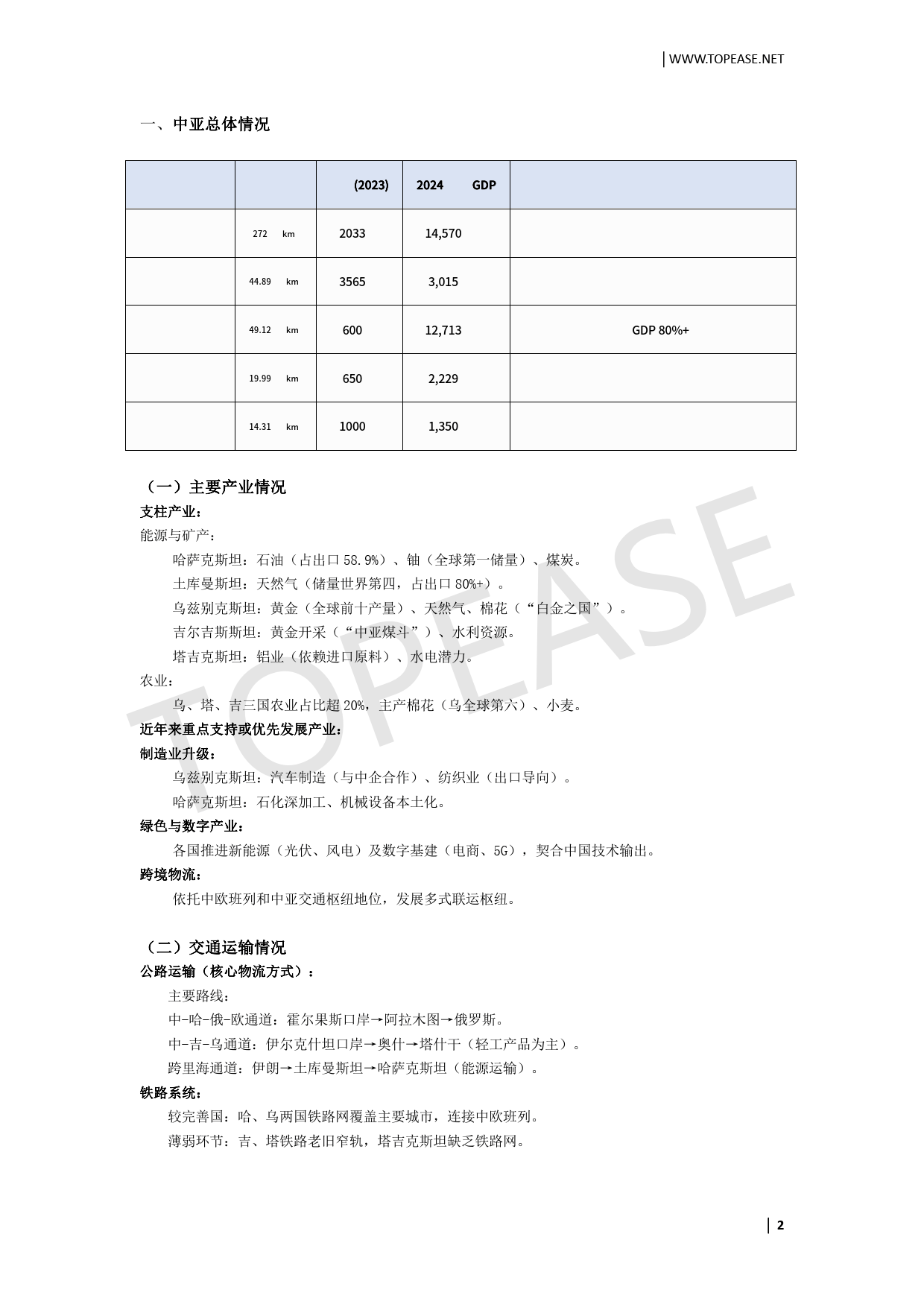 2025中国企业出海中亚市场贸易发展白皮书-特易资讯