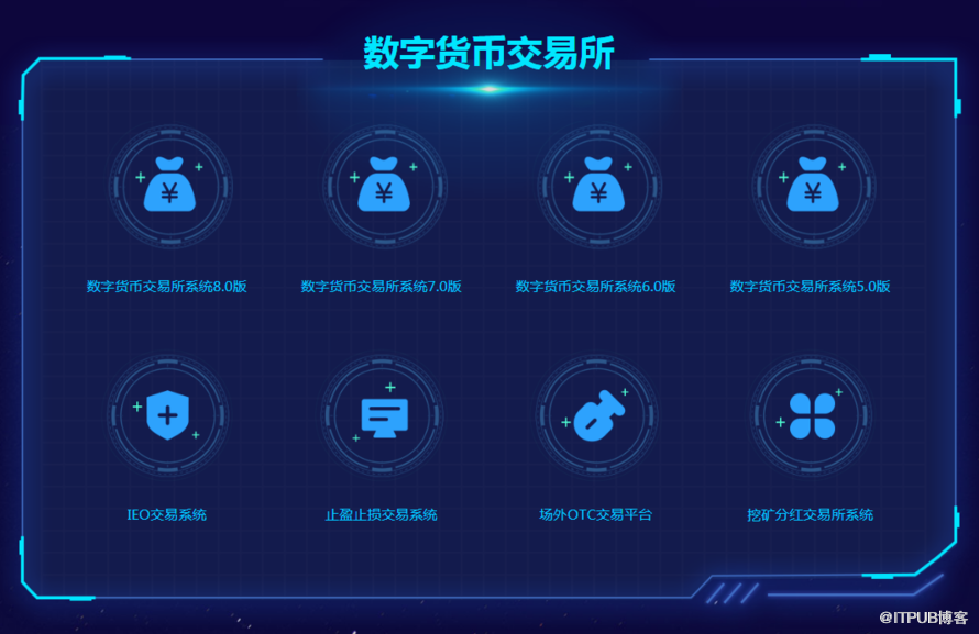 交易所上币流程(交易所上币流程图)