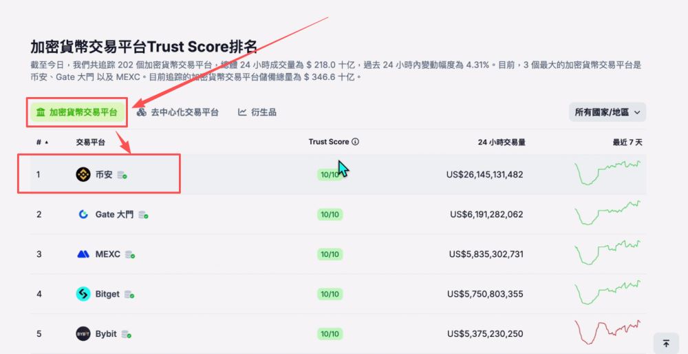 优币交易所(优币交易所头像)