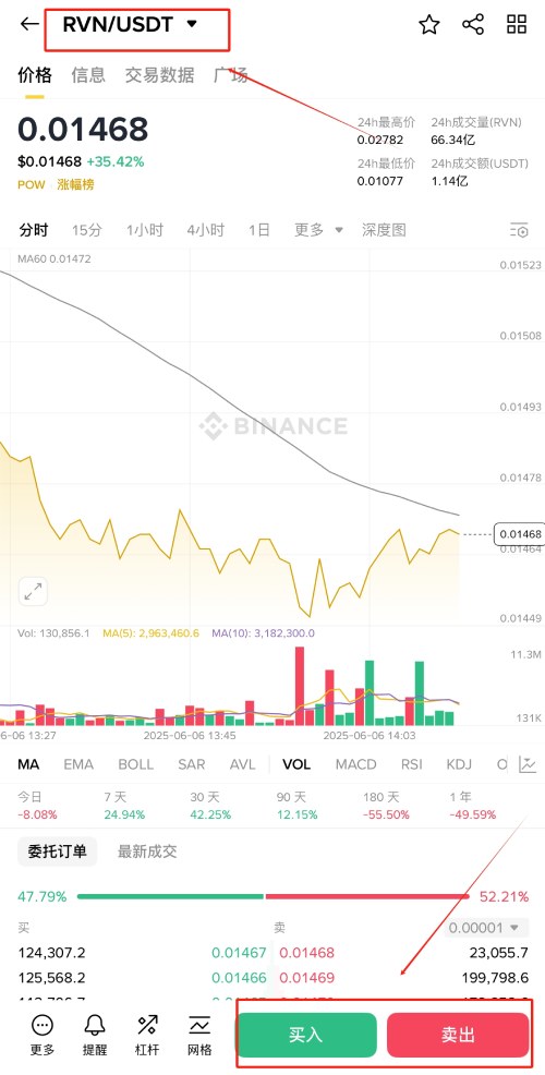 币涨交易所(币涨交易所app)