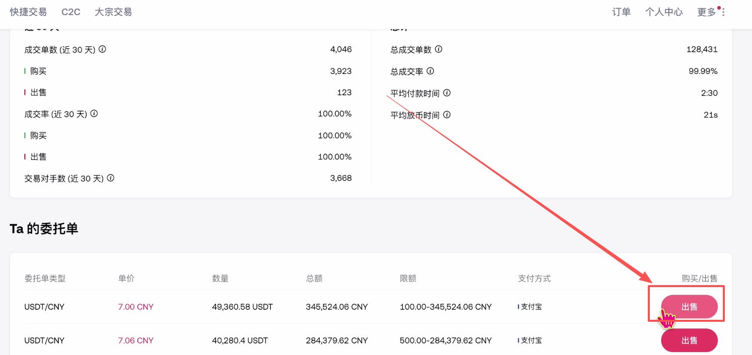币交易所排行(币交易所排行榜)