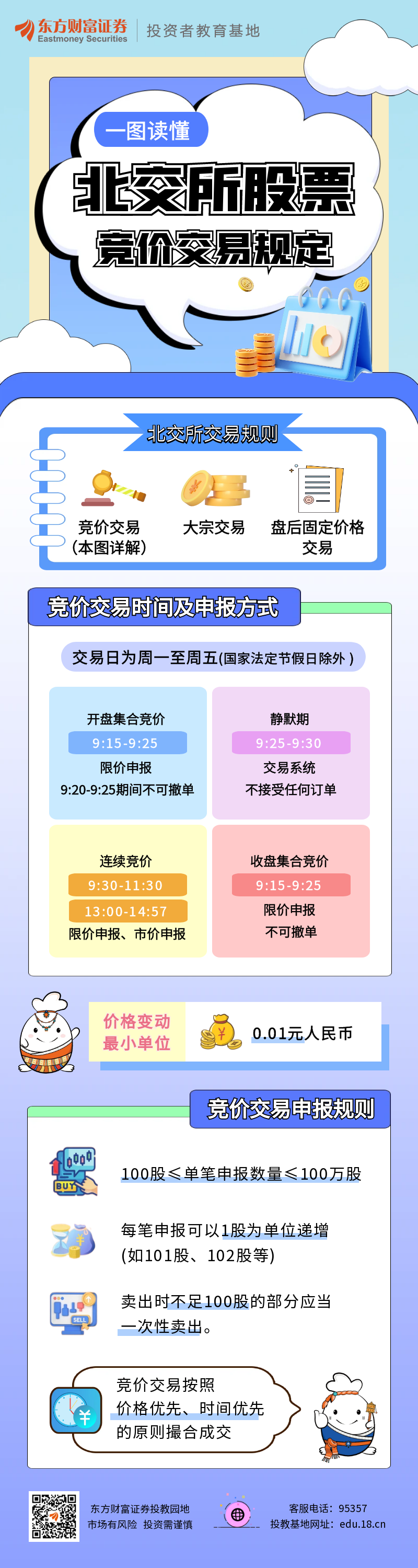 交易所上币规则(上交易所的币就可靠吗) 交易所上币规则(上交易所的币就可靠吗)