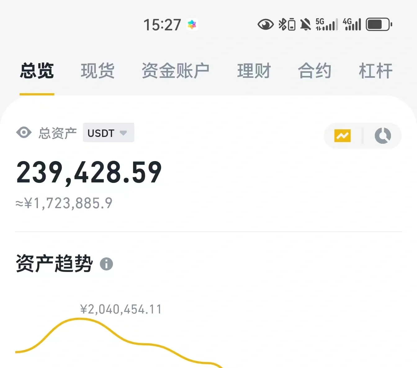 币淘交易所(taobiw淘币网)