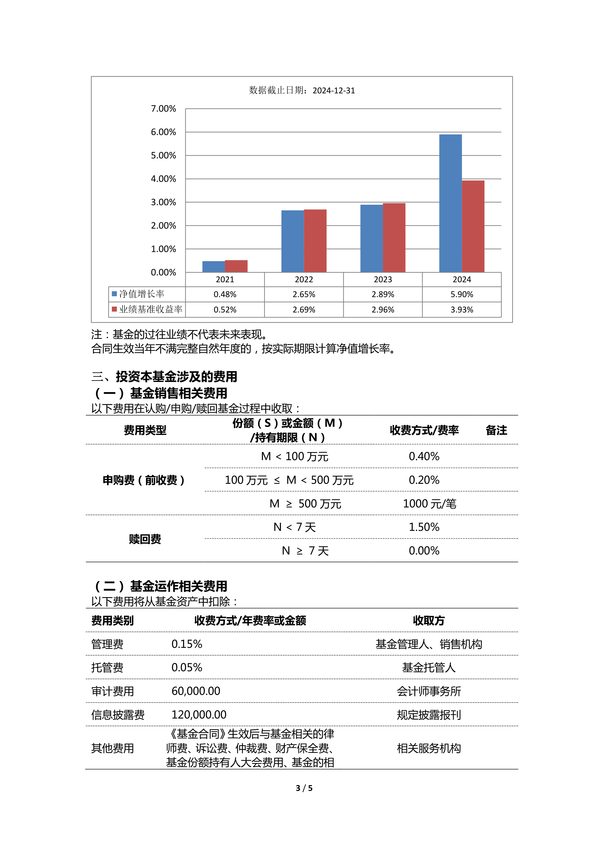 交易所债券交易规则(交易所债券交易规则最新)