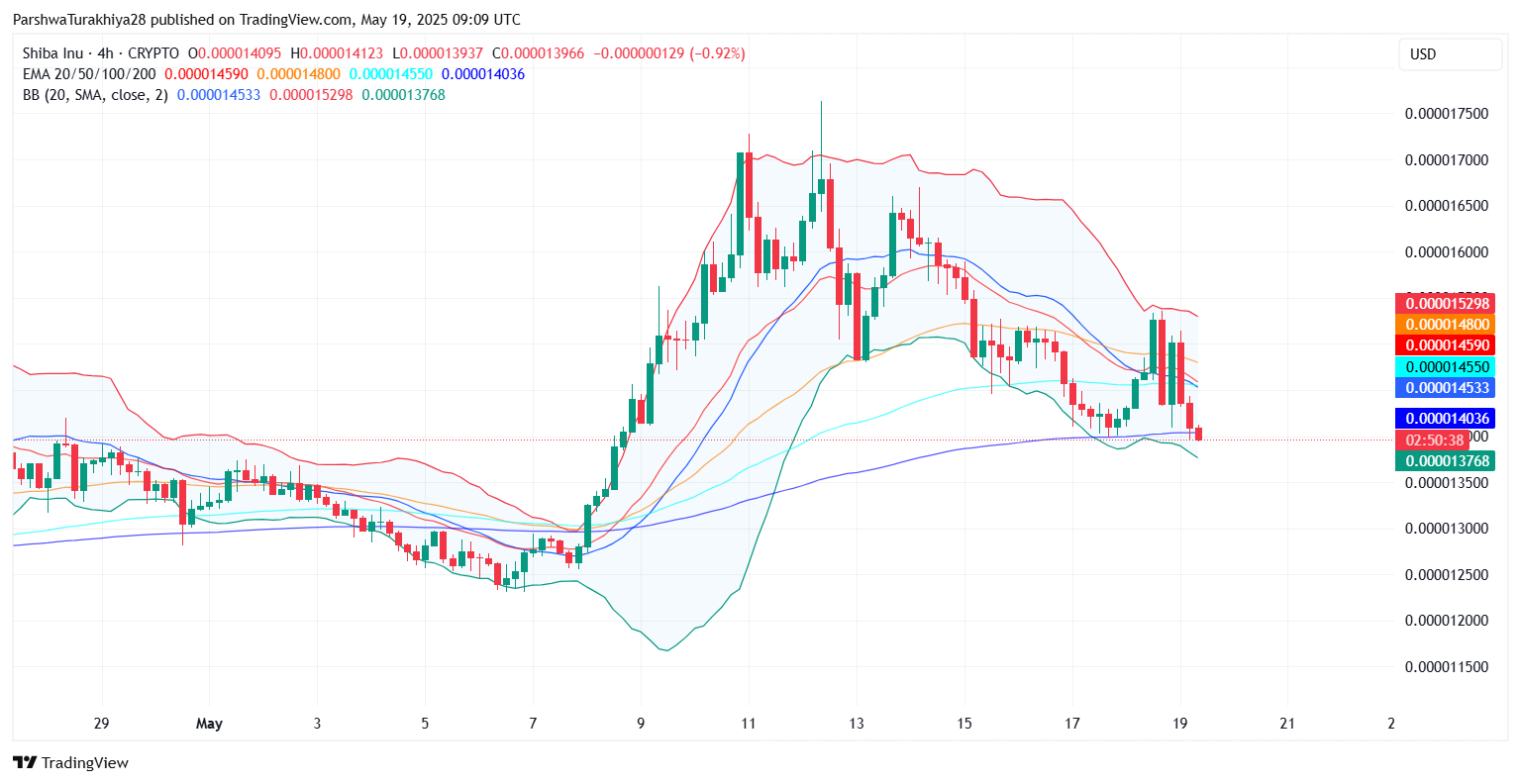 交易所上币费(交易所币币交易需要手续费吗) 交易所上币费(交易所币币交易需要手续费吗)