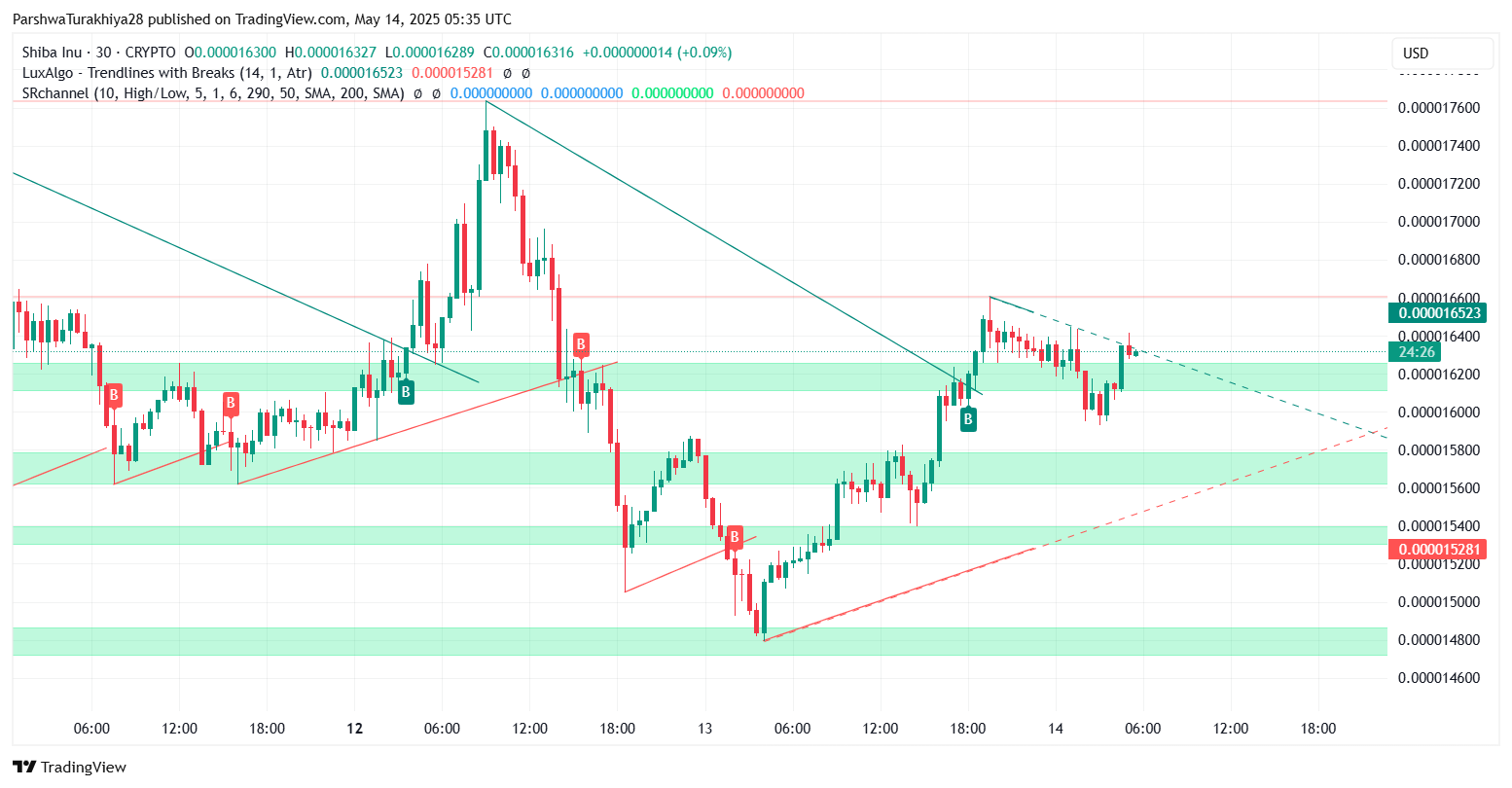 币君交易所(币君交易所的币还能提出来吗)