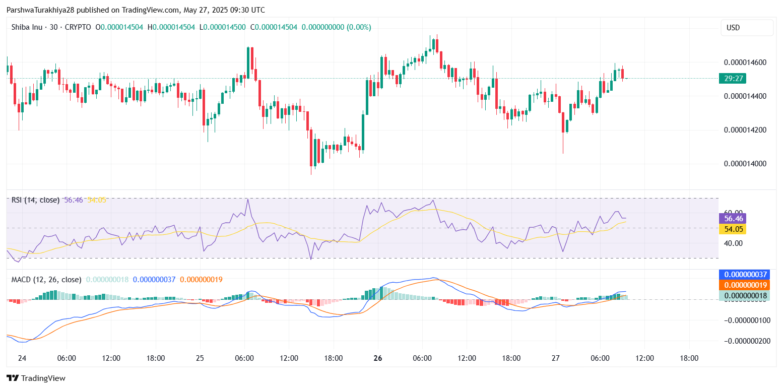 币行情交易所(币行情app下载) 币行情交易所(币行情app下载)