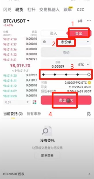 关于币安法币交易所的信息 关于币安法币交易所的信息