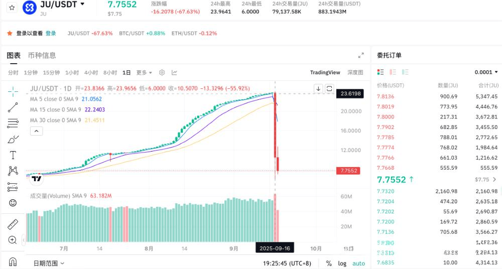 云币交易所(云币交易所下载) 云币交易所(云币交易所下载)