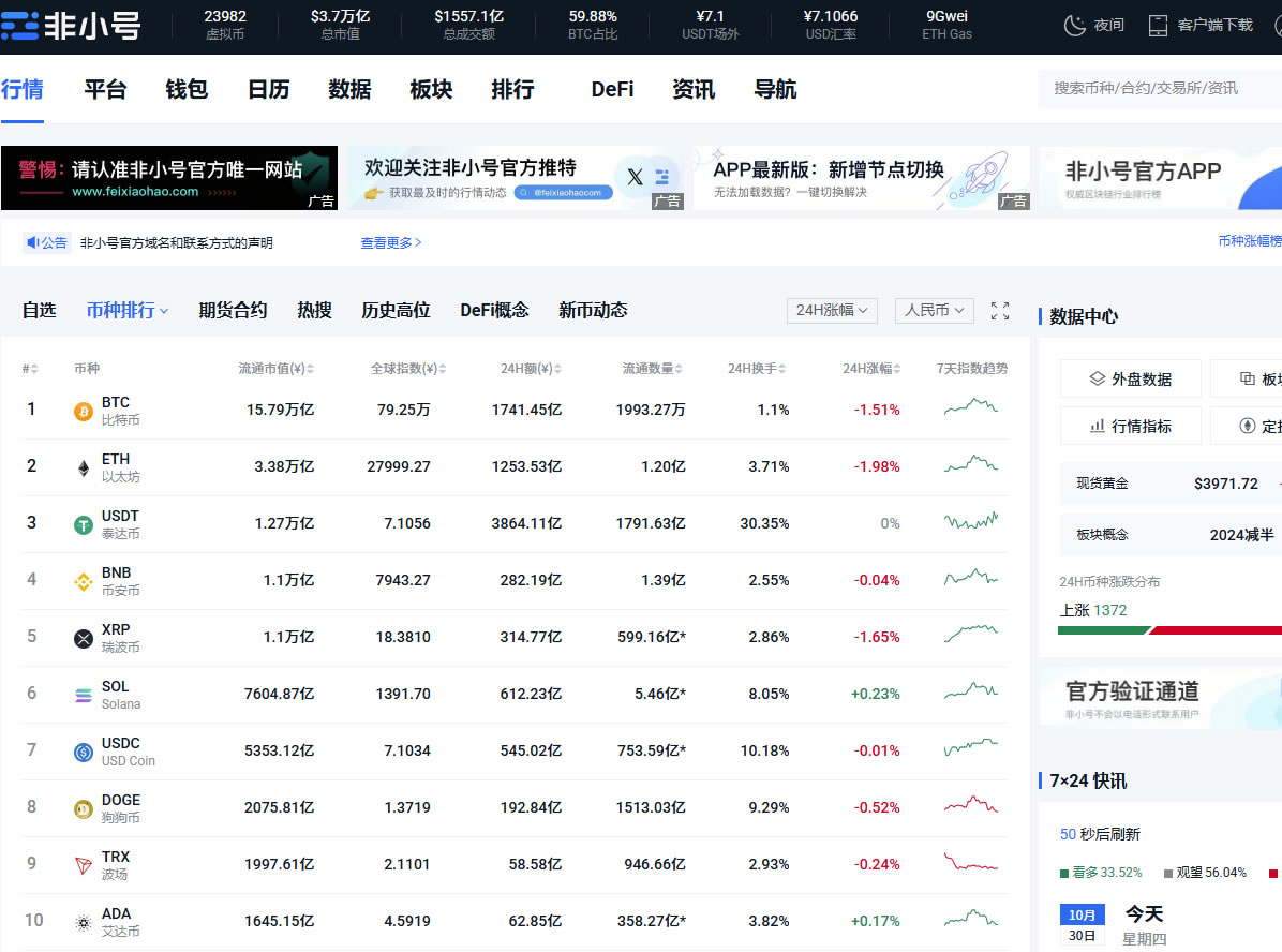 币圈交易所排行(币圈十大交易所地址) 币圈交易所排行(币圈十大交易所地址)