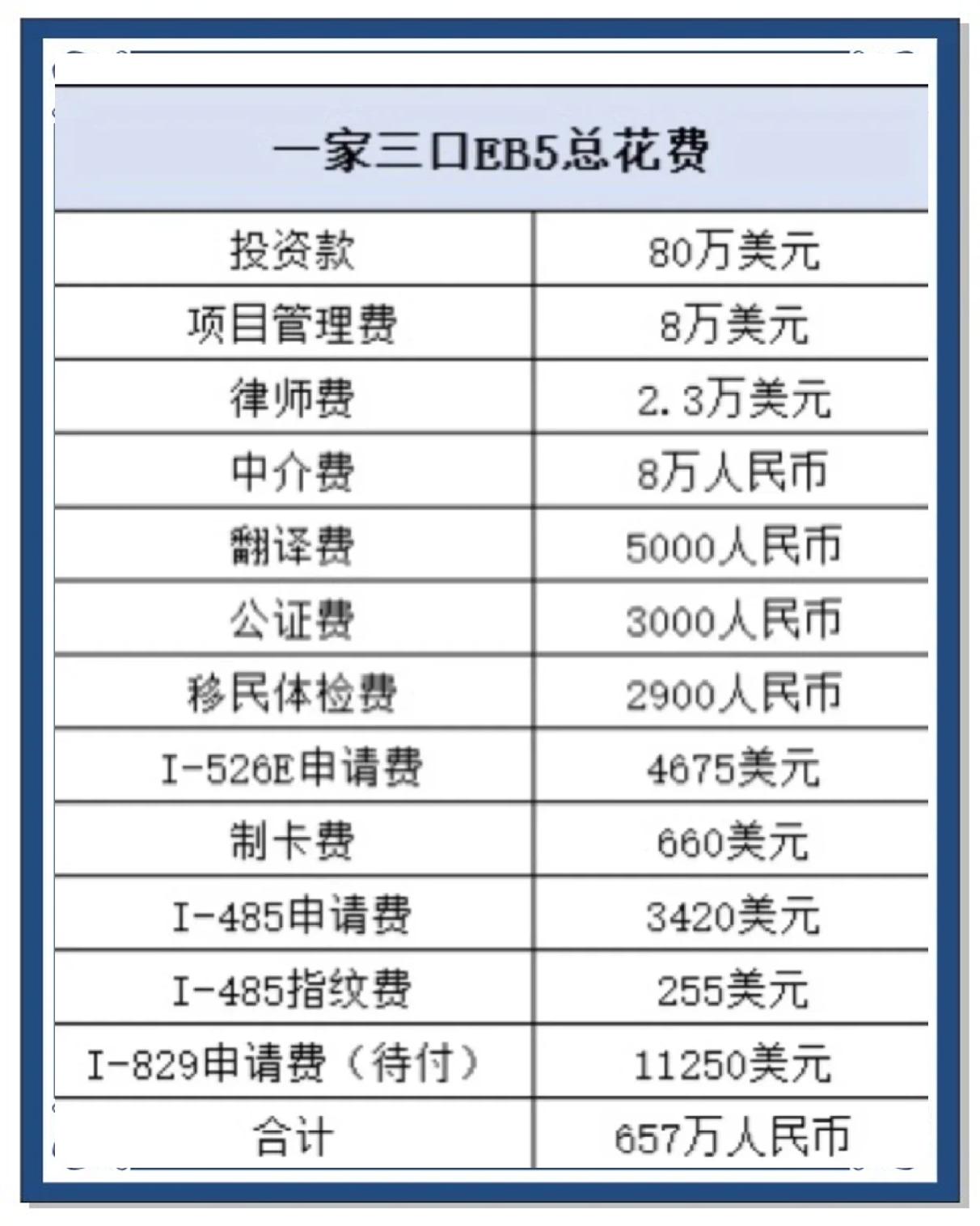 交易所上币费(上交易所的币会升值吗) 交易所上币费(上交易所的币会升值吗)