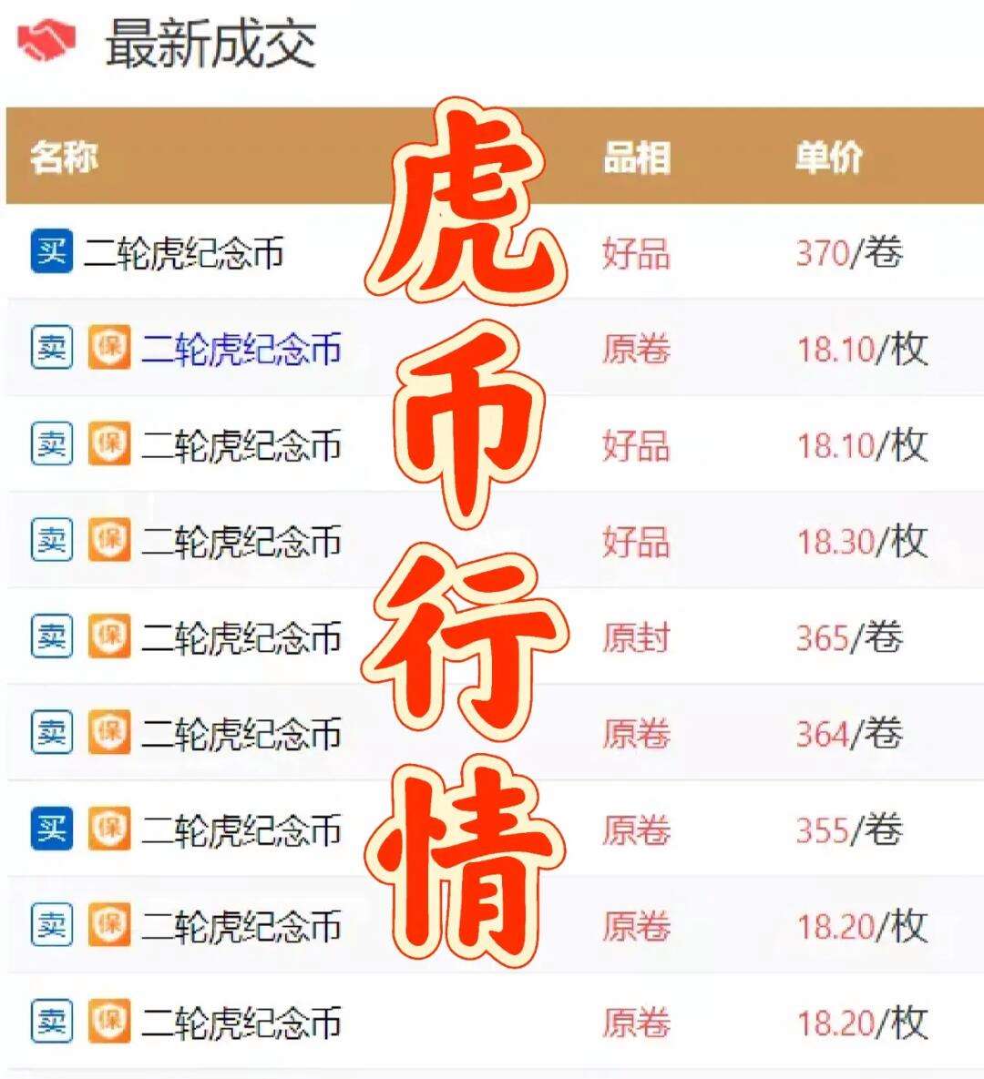 币虎国际交易所(币虎交易所是哪个国家的)