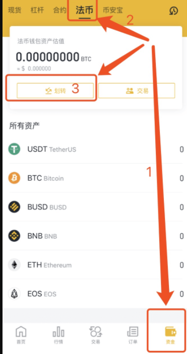 币安交易官网的简单介绍 币安交易官网的简单介绍