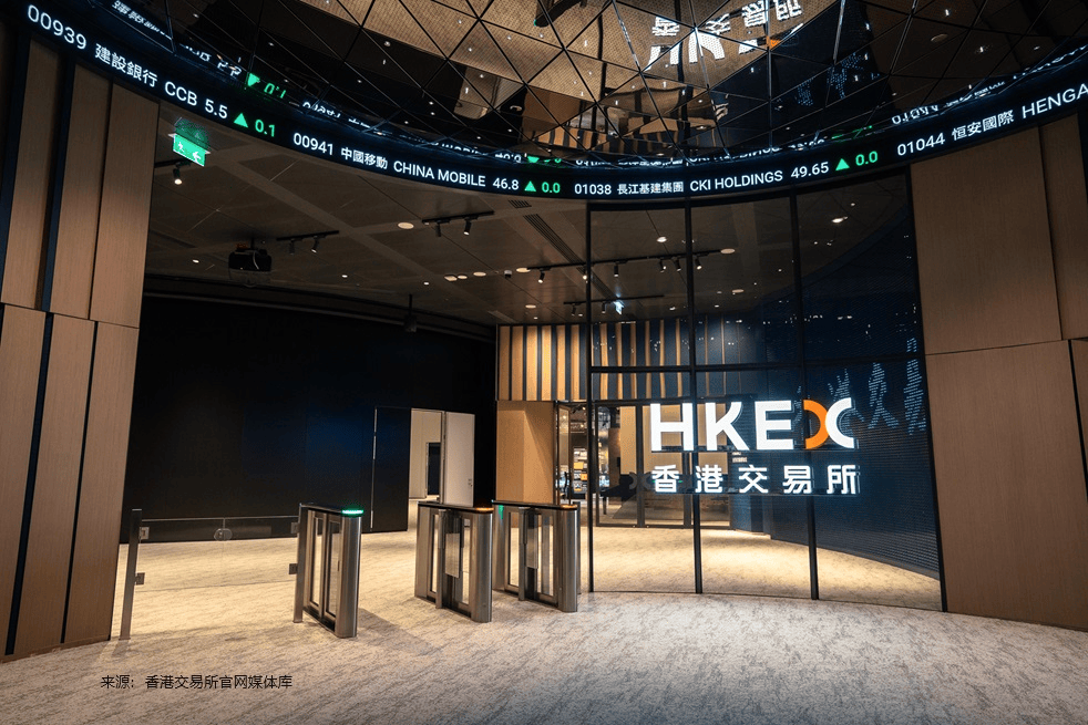 LTC交易所(ltc交易所哪里)