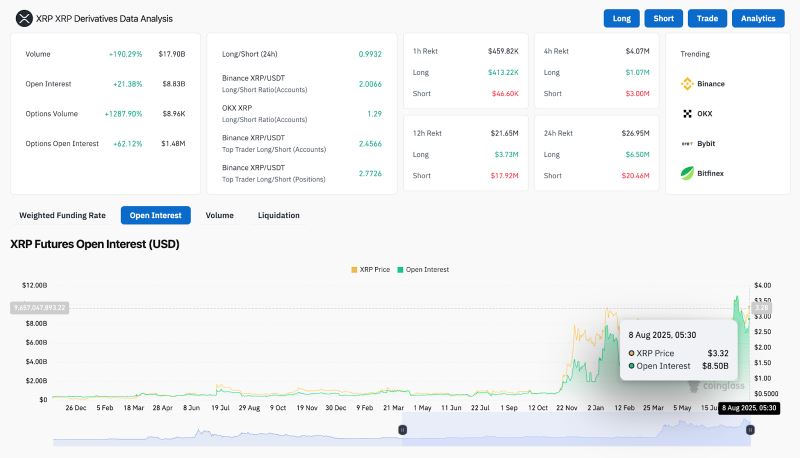 XRP交易app(XRP交易所官网入口)