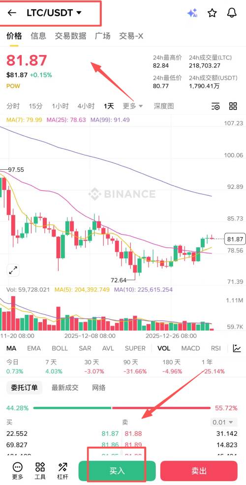 LTC交易所(ltc交易所诈骗)