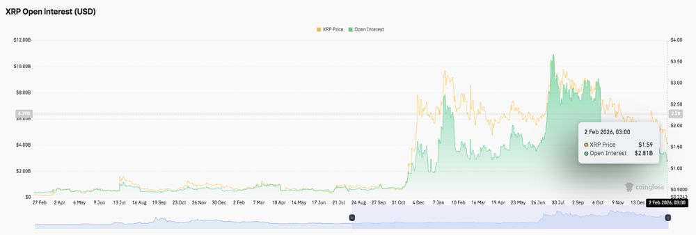 XRP交易app(xrp币被起诉最新消息)