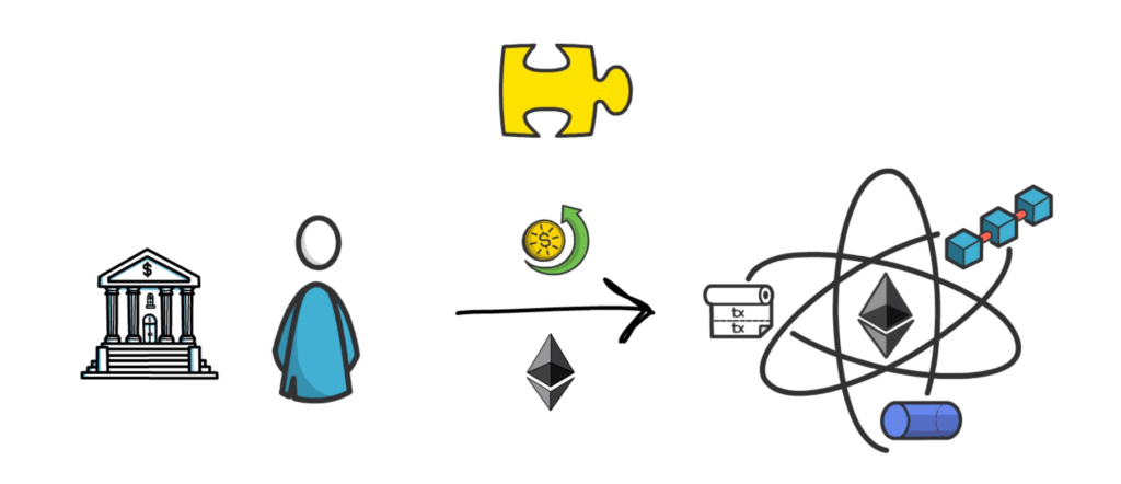 以太坊交易所的简单介绍