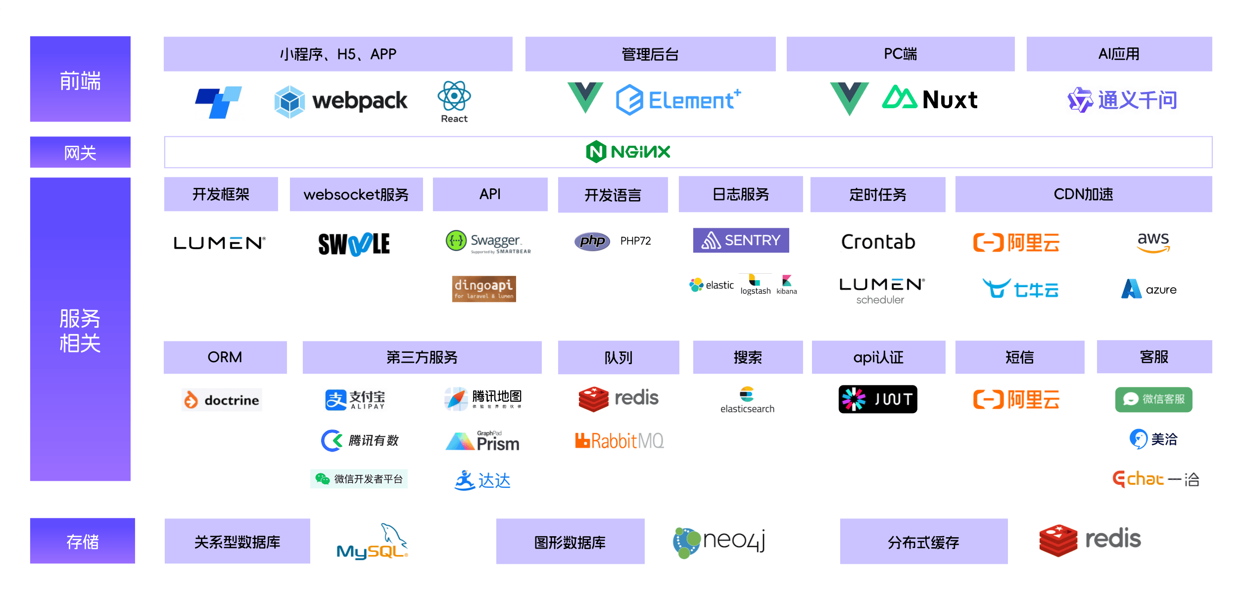 XRP交易平台(xrp币百度百科)