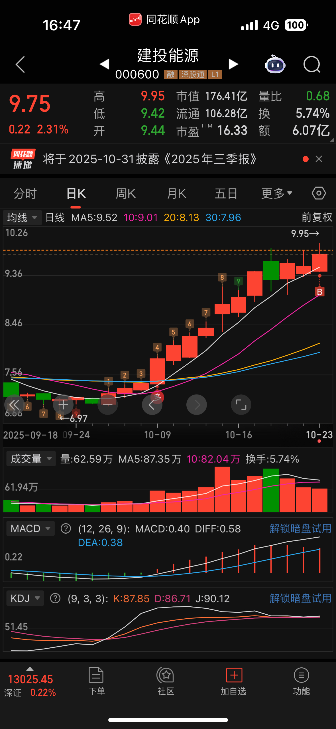 建投能源股票(建投能源股票代码)