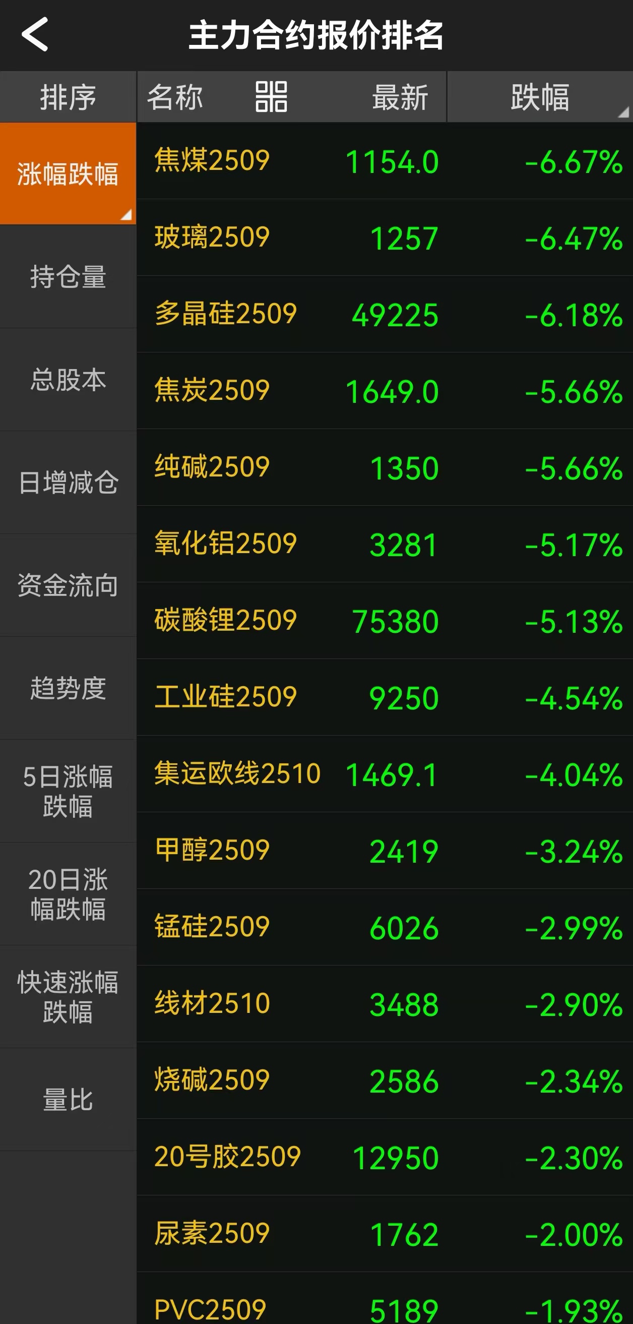 华茂股份股票(华茂股份股票股吧)