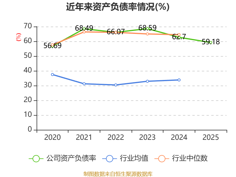 建投能源股票(建投能源股票分红)